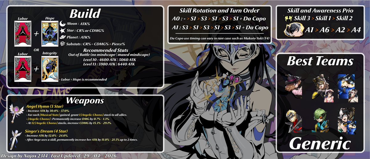 Najox P5X tweet media