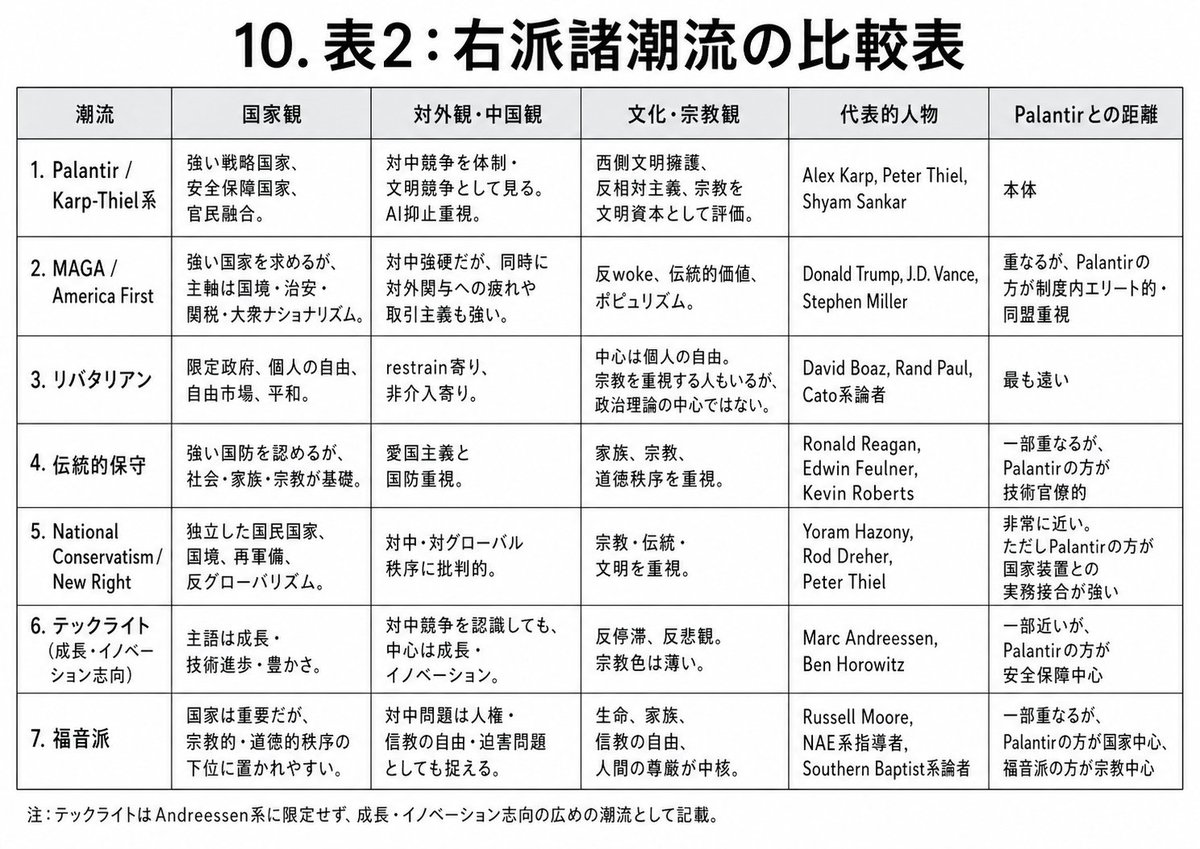 リバタリアンとは何か Amazon.co.jp: リバタリアンとは何か : 江崎 道朗, 渡瀬 裕哉, 倉山 満