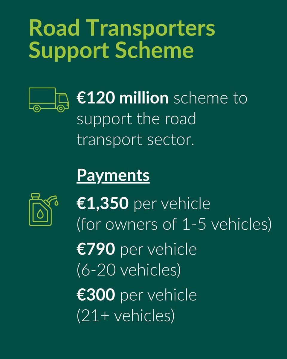 johnpauloshea1's tweet photo. Details on the €100 million scheme to support farmers and the €120 million scheme to support hauliers and the transport sector with the cost of fuel and energy has been announced today.

Full details on my website https://t.co/z5mCs5KnCi or www.govie

John Paul https://t.co/RbV3JXuLht