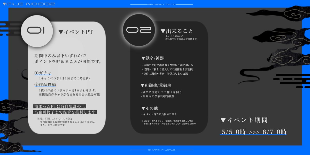 【一次創作企画】神獄東都 tweet media