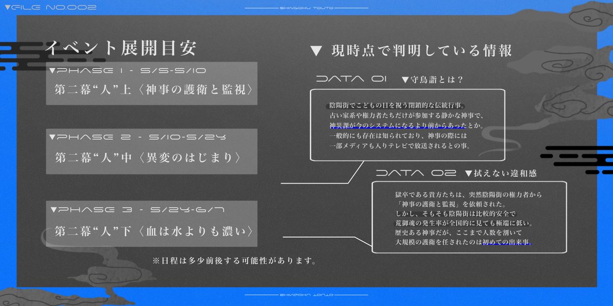 【一次創作企画】神獄東都 tweet media