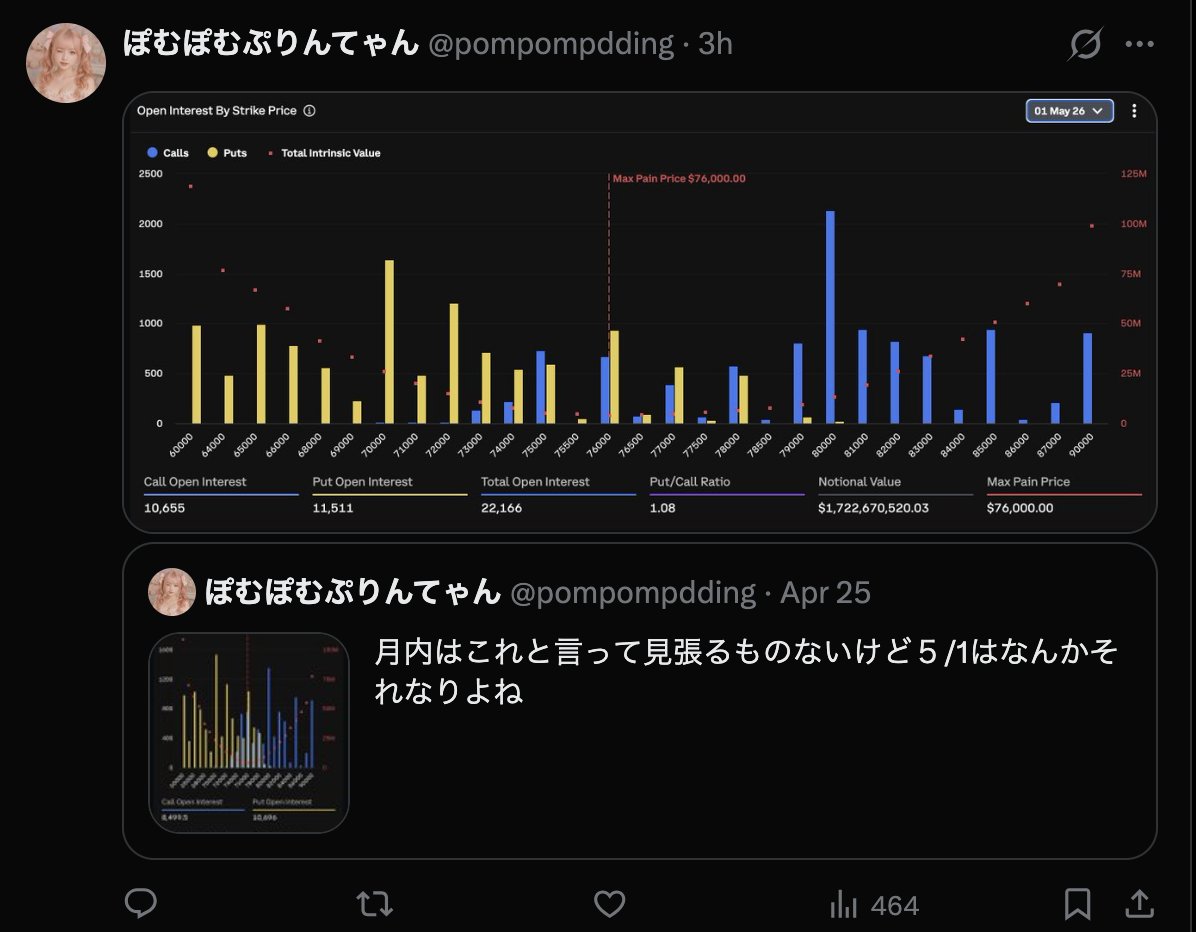 ぽむぽむぷりんてゃん tweet media