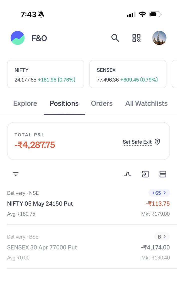 BTSTTRADER7's tweet image. Holding put for Thursday gap up or gap down comment?
#nifty #trading #btst
