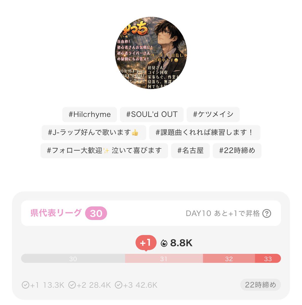 ゆっちix tweet media