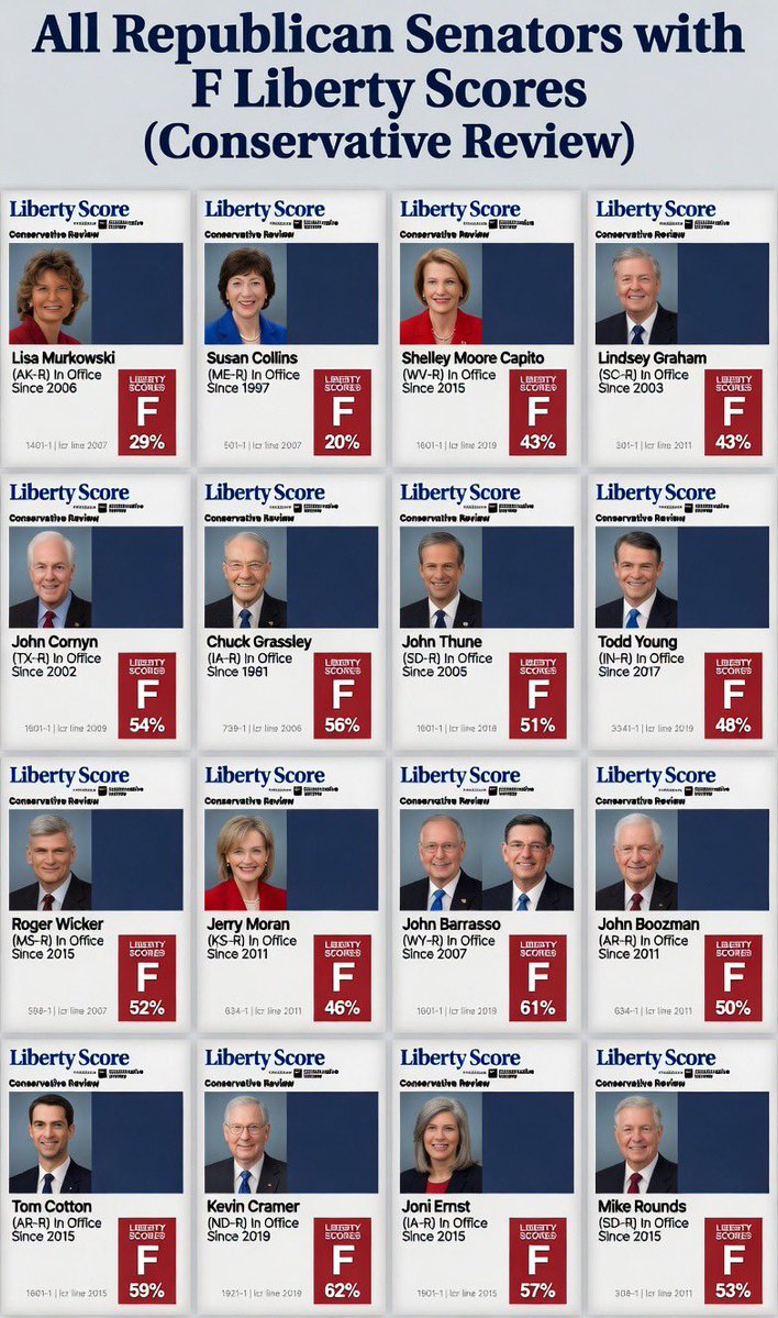 Going Fishing 🇺🇸🇺🇸🇺🇸 tweet media