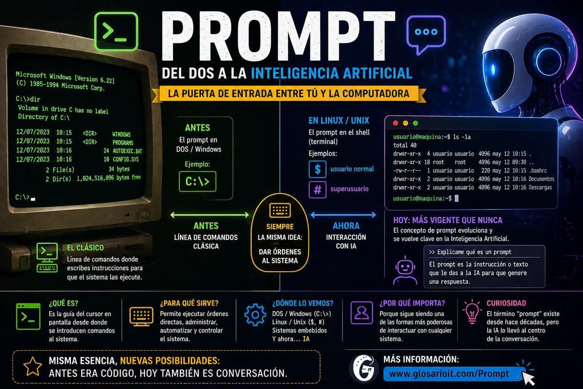 GlosarioIT's tweet image. 💻 Prompt
Mucho antes de la IA, ya era la línea donde escribíamos comandos en sistemas como DOS o Linux.

C:&amp;gt;
$

🔗 glosarioit.com/Prompt

#Linux #CMD #IA
