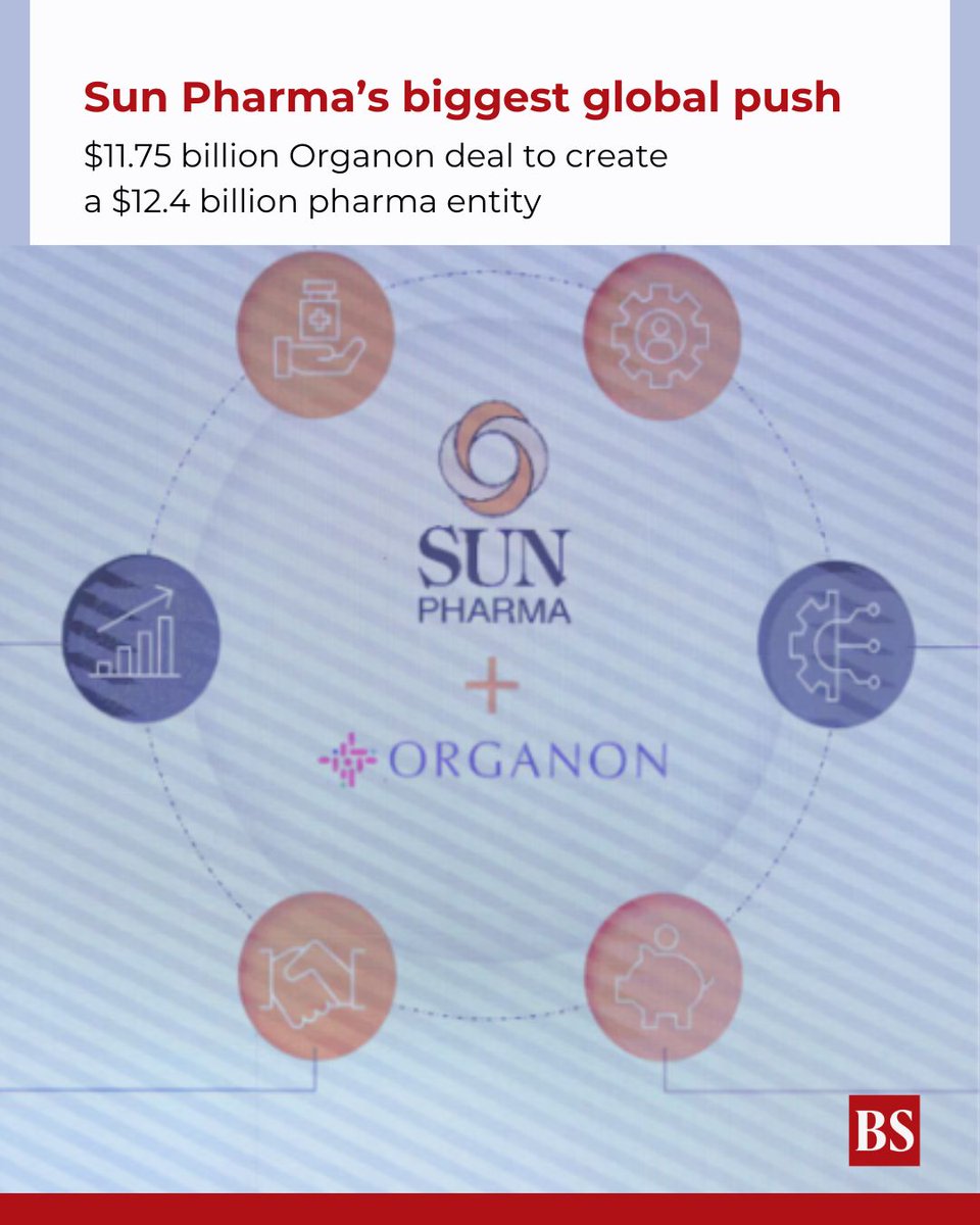 bsindia's tweet image. #BSEditorial | #SunPharmaceutical’s #acquisition of #Organon &amp;amp; Co will propel the merged entity into the ranks of the world’s top 25 #pharmaceutical companies with aggregate revenues of $12.4 billion.

mybs.in/2g5VTJ4