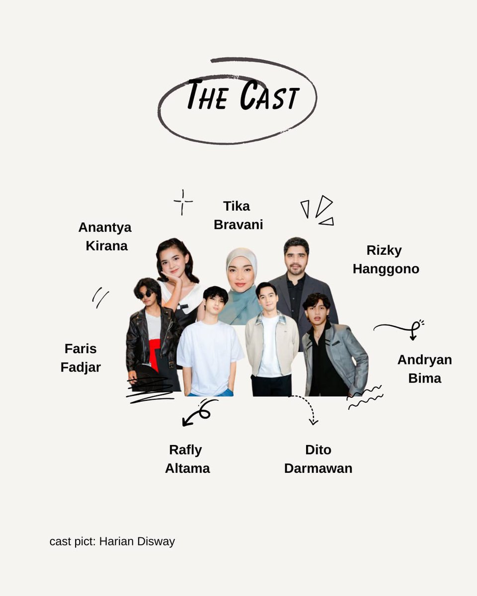 storyscopeofc's tweet photo. Kalau kamu masih anggap "rumah" hanya sebagai tempat tinggal, kamu perlu nonton film ini. Lewat Alie, kamu akan tahu makna "rumah" yang sesungguhnya.
__
Kes🐹 

#StoryScope #ForScopie #ReviewFilm #RumahUntukAlie #fyp https://t.co/W0QYVnrzcX