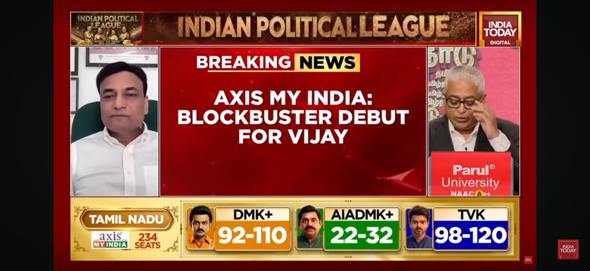 arunmaya007's tweet photo. Tvk #Exitpoll #TVK  Vijay is winning Seems guys🤩🤩🤩🤩 https://t.co/MWdQG6ArTA