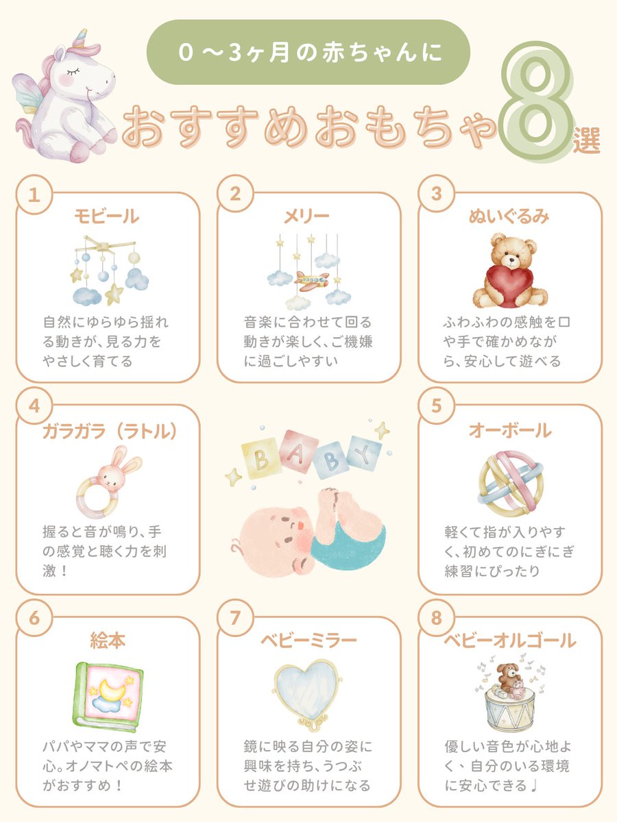 CoCo | 図解・スライド制作 tweet media