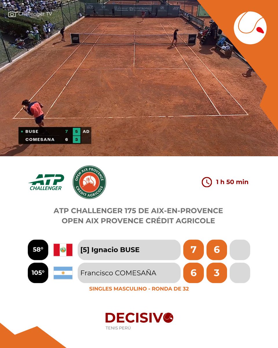 DECISIVO - Tenis Perú tweet media