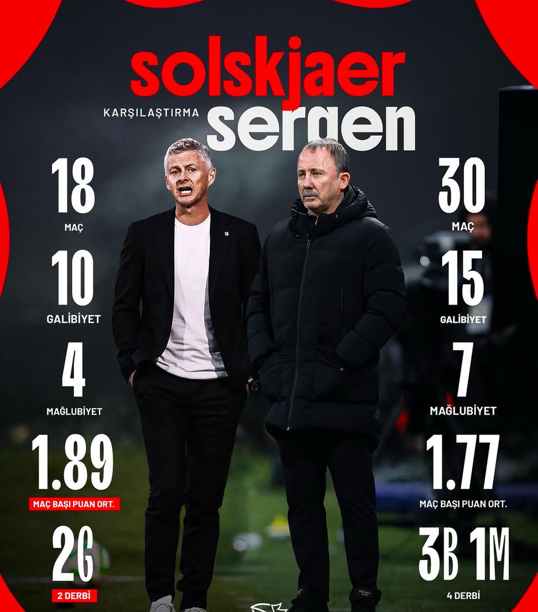 Solskjaer JK tweet media