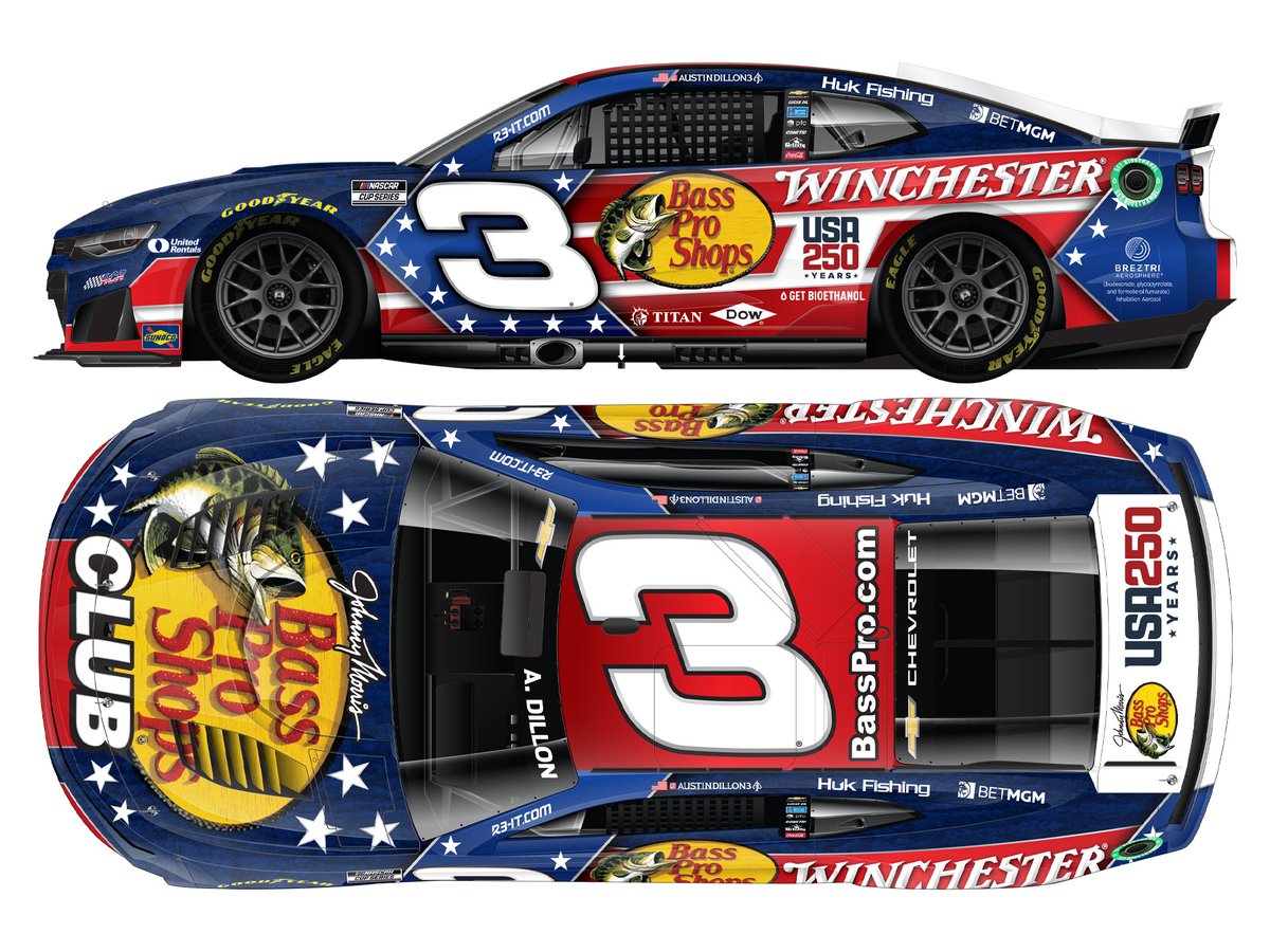 Lionel Racing tweet media