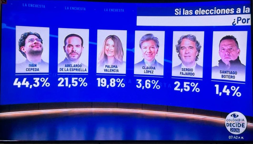 Λriel Quilcué 🇵🇸 tweet media