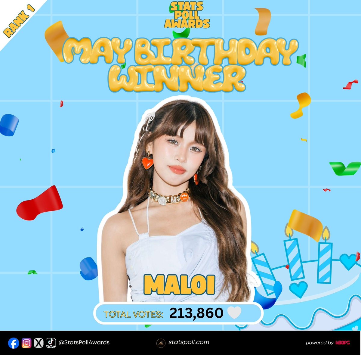 StatsPollAwards's tweet image. 🏆 AND THE WINNER IS... 🏆
 
MAY BIRTHDAY POLL 🎂
 
🥇 MALOI🇵🇭
🗳️ Total Votes: 213,860 🤍
 
🎉 CONGRATULATIONS! 🎉
Thank you everyone for your hard work and support! ✨❤️
 
🎂 ADVANCE HAPPY BIRTHDAY, MALOI! 🎂
 
#StatsPollAwards #MayBirthday #Winner #Maloi #Congratulations