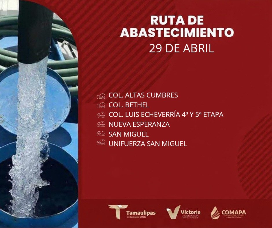 COMAPA Victoria tweet media