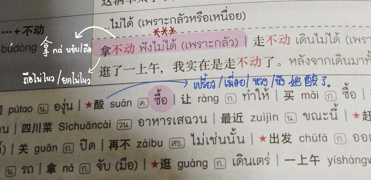 ZINBERLAND ติวจีน tweet media