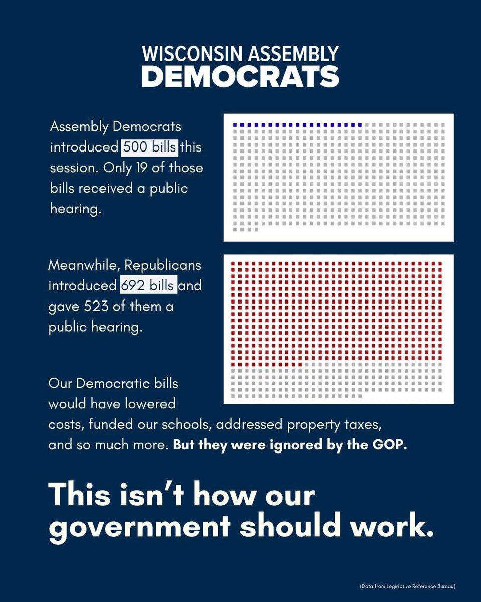 Wisconsin Assembly Democrats tweet media