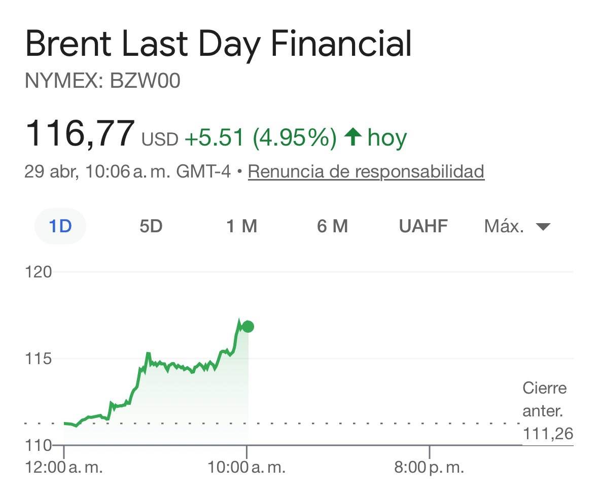 Leandro Morgenfeld tweet media