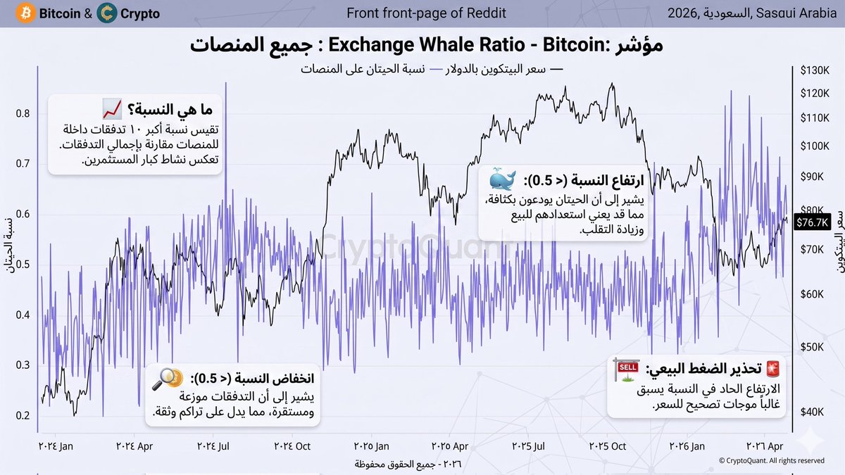 MENABTC tweet media