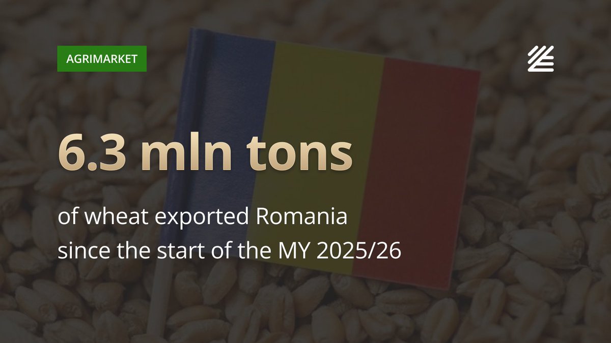 UkrAgroConsult's tweet image. 🇷🇴 #Romania boosts #wheat exports and strengthens its position in the #Black_Sea_region

As of April 20, Romania exported 6.3 mln tons of wheat since the start of the 2025/26, significantly higher than 4.8 mln tons in the same period last year. 

More👉ukragroconsult.com/?p=314795