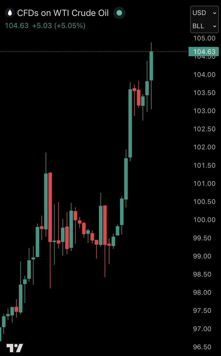 Not Jerome Powell tweet media