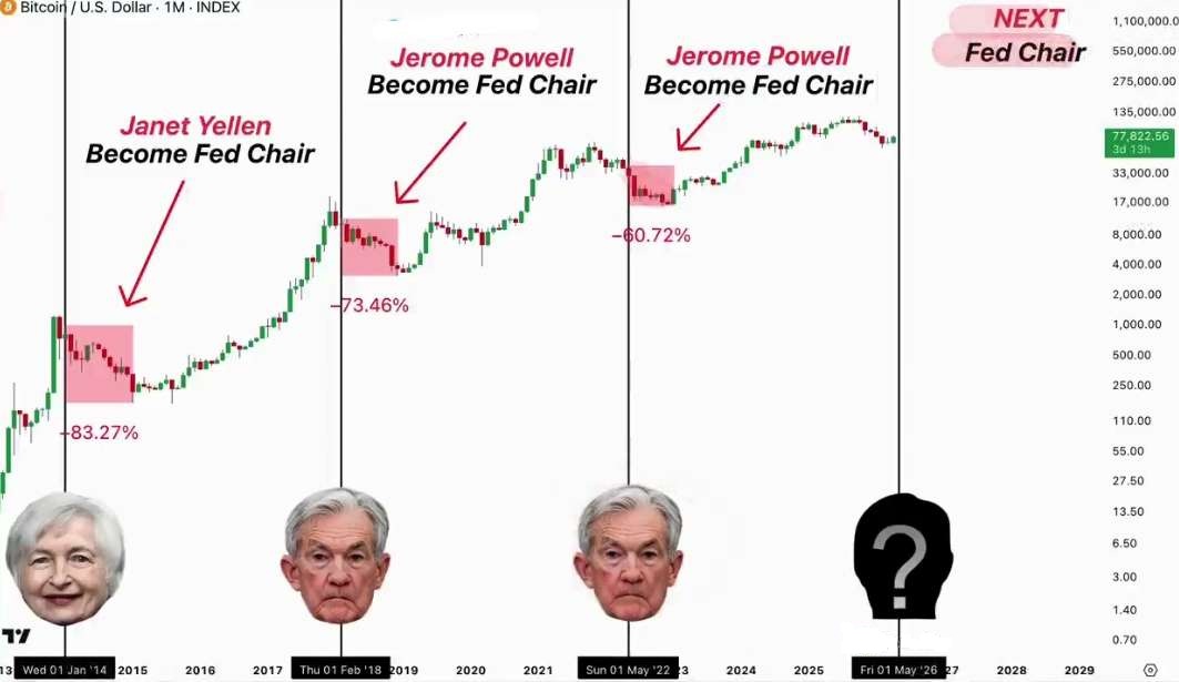 Cripto Avances tweet media