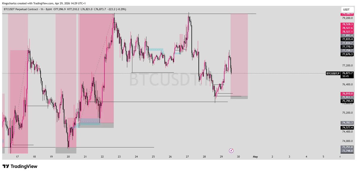 FX_WICK tweet media