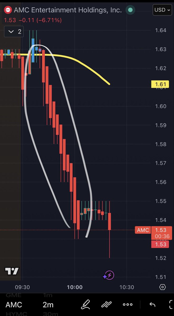 Che Hussee tweet media