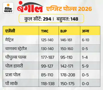Dharmveer Singh tweet media