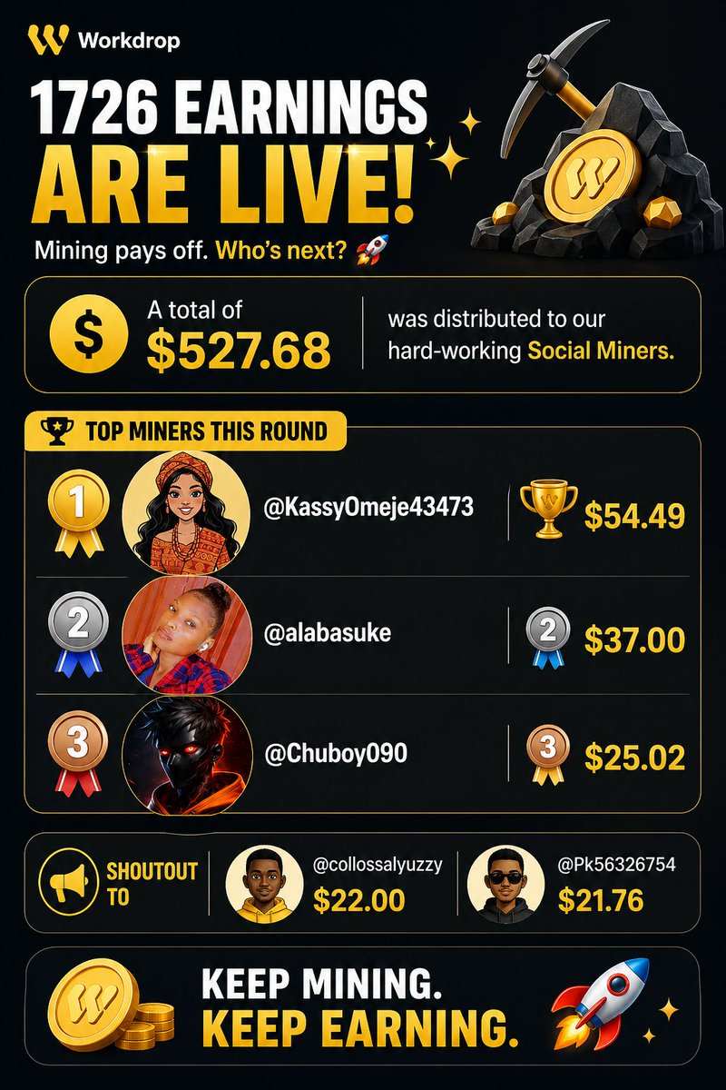 Hope4aggi's tweet photo. Naija showed OUT this round 🇳🇬🔥
From top ranks to strong shoutouts, Nigerians dominated the Workdrop 1726 leaderboard 💪
Consistency, speed &amp; grind = RESULTS 💰
Who’s repping next? 🚀 #SocialMining #DAOVERSE $Labor @TheDAOLabs https://t.co/OgdSF1G6Vd