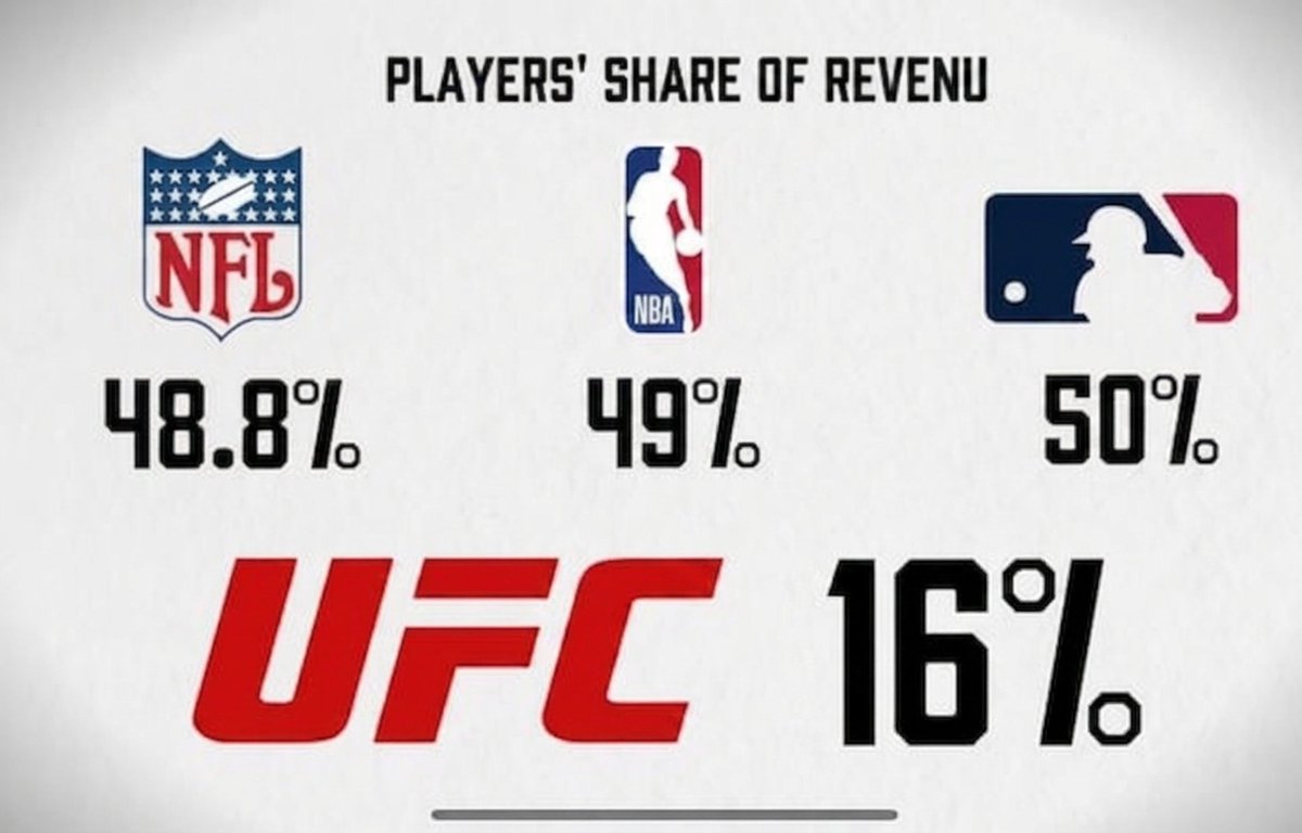 Fight Basics tweet media