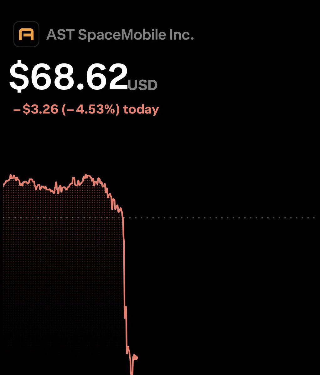 The Market Matrix tweet media