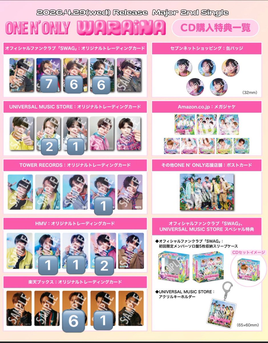 ntrhk710's tweet photo. ONE Ｎ’ ONLY WARAiNA 店舗特典 トレカ 交換 

譲：画像参照

求：NAOYA

5/3リリイべ or 5/30シリイベ、6/14FCイベ、or 秋ツアーにて交換可能です。

異種も検討致します◎
お心当たりのある方はお気軽にお声掛けください。

 #ワンエン交換 #ワンエン譲 #ワンエン求 https://t.co/Y3VF4tUxIL