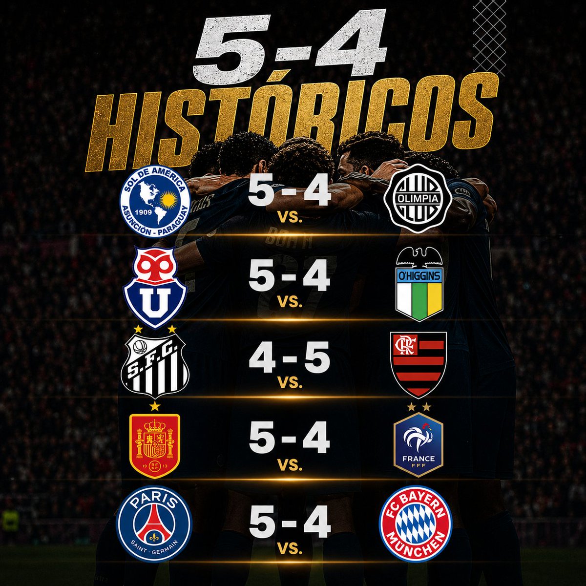 TheSportingBoy's tweet photo. ACTUALIZACIÓN: Sumé el partidazo de la U-O'Higgins '99.
1989: Sol de América 5-4 Olimpia (Libertadores)
1999: U. De Chile 5-4 O'Higgins (TN)
2011: Santos 4-5 Flamengo (Brasileirao)
2025: España 5-4 Francia (Nations League)
2026: PSG 5-4 Bayern Múnich (Champions League) https://t.co/XmCQtqJ89N