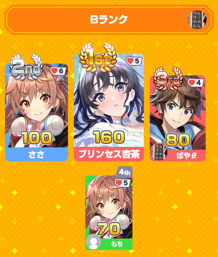 アプリコットティー tweet media