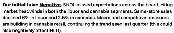 cagyest's tweet photo. $HITI ATB assessment posted by @todd_harrison . This  is the environment High Tide should thrive in. Queen of Buds brand perfectly aligned plus membership model discounts. Sandial caught with pants down on their value line now scrambling to expand. https://t.co/6NaluvJg2n