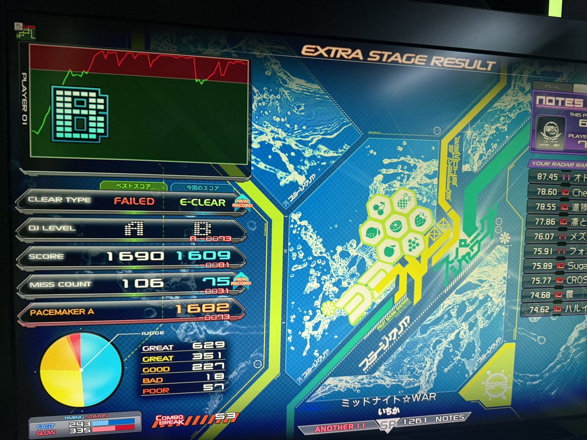 ぺんたろす tweet media