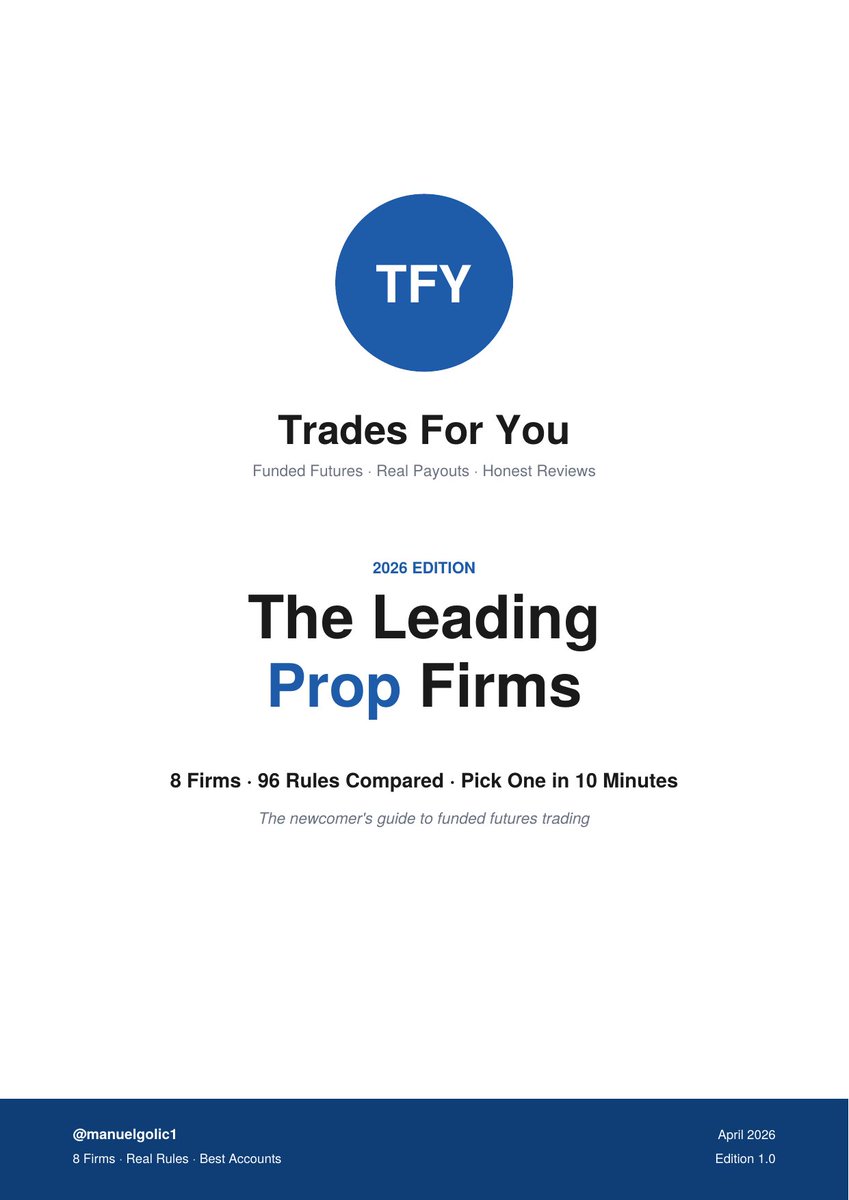 TradesForYou tweet media