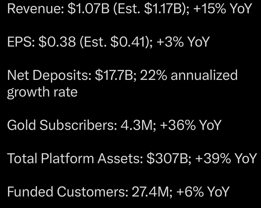 Caesar Capital tweet media
