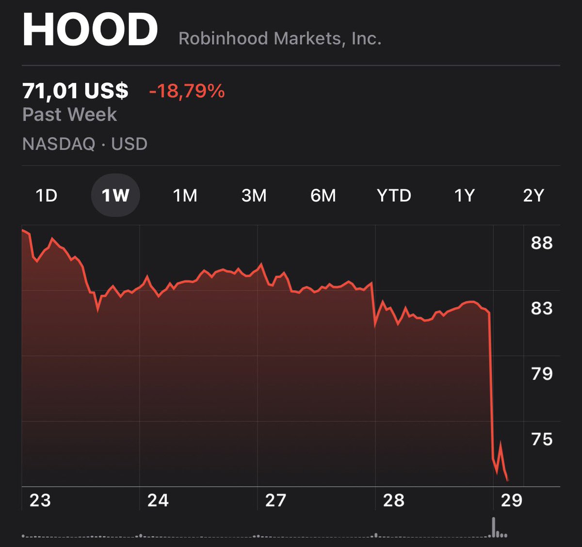 Caesar Capital tweet media