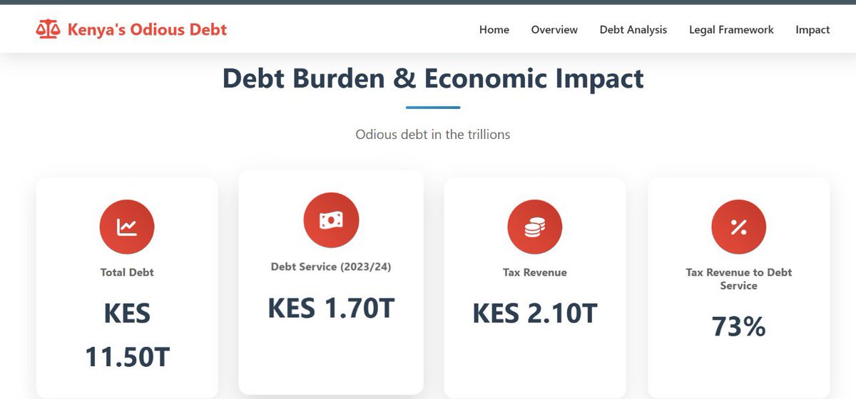 I am Chege tweet media