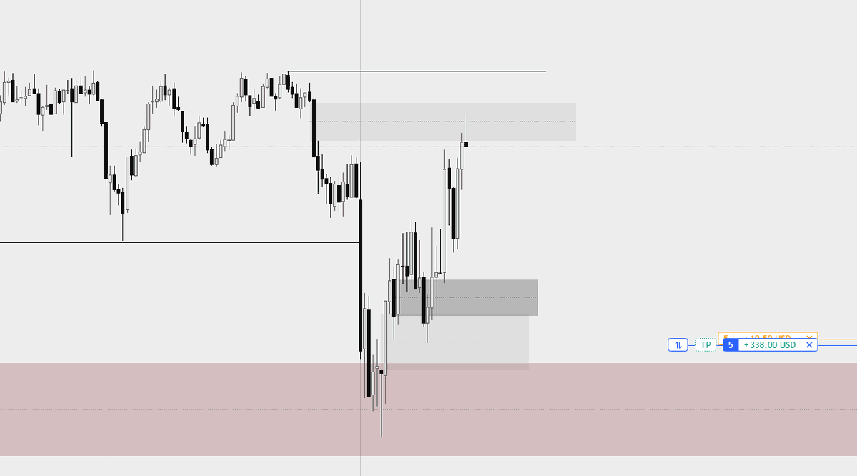 RICH ONE (@RICH_ONE_TRADER) / Posts / X