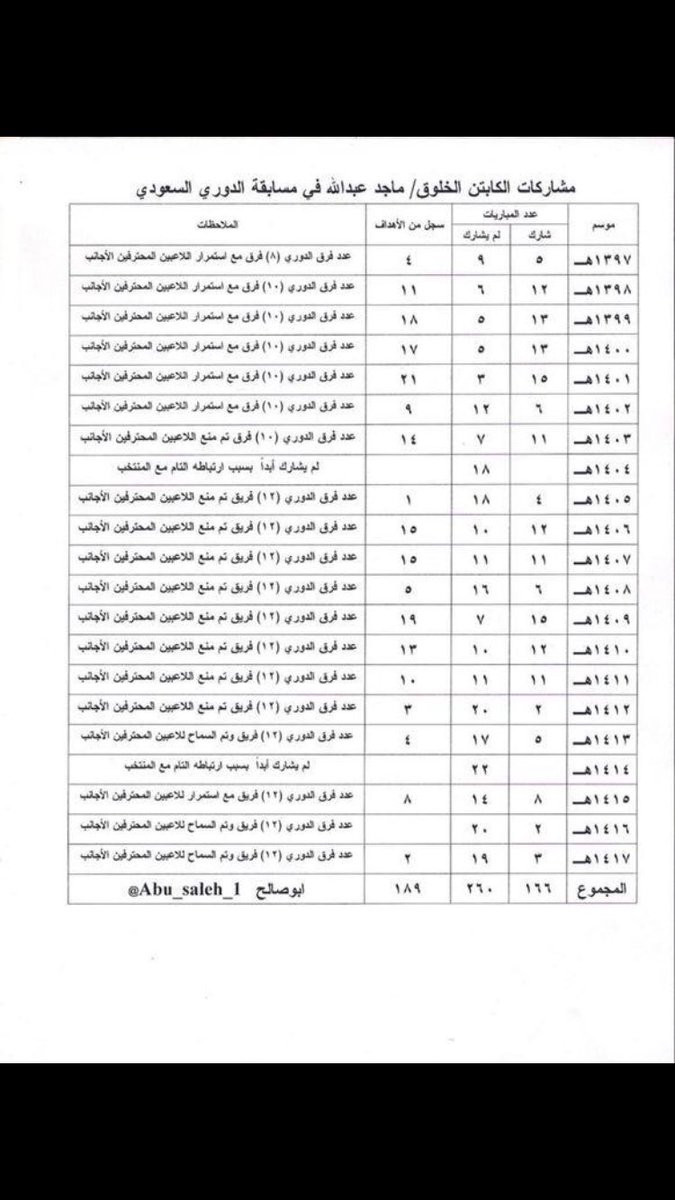 باهي tweet media
