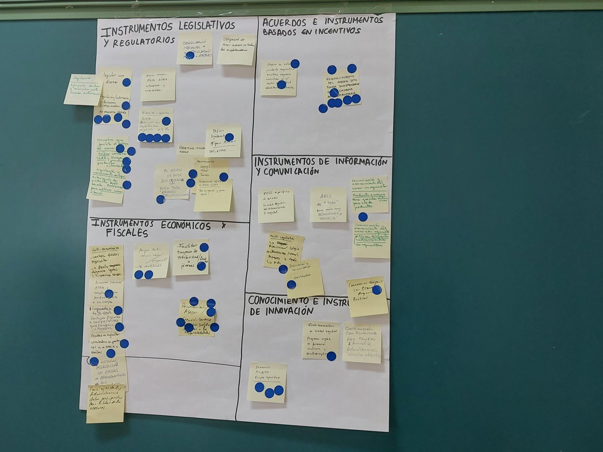 CoopsAgroES's tweet image. Hoy hemos reunido a #cooperativas, administración e investigadores para impulsar la Gestión Integrada de Plagas y el uso de fitosanitarios de bajo riesgo. #SUPPORT 🇪🇺 #viñedo #digitalización #C3 #SIGCEX #robótica y #drones, junto al papel clave del asesor agrario en el AKIS