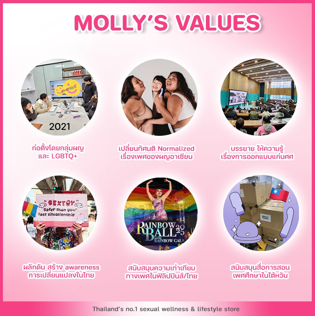 มอลลี่ นักออกแบบ​ sextech🍑 tweet media