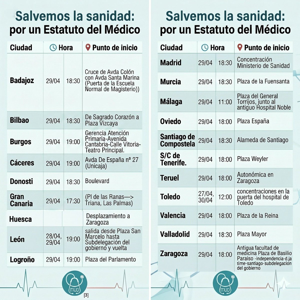 MUD Médicos tweet media