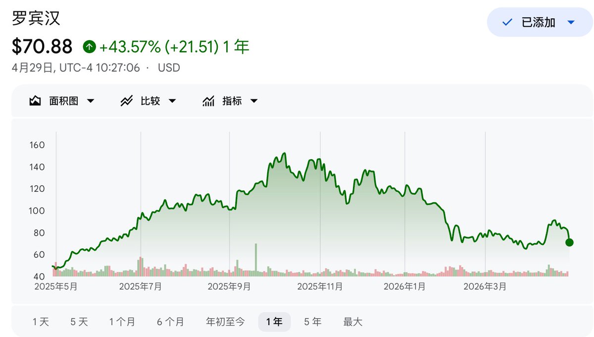 对冲积鲸Reason tweet media