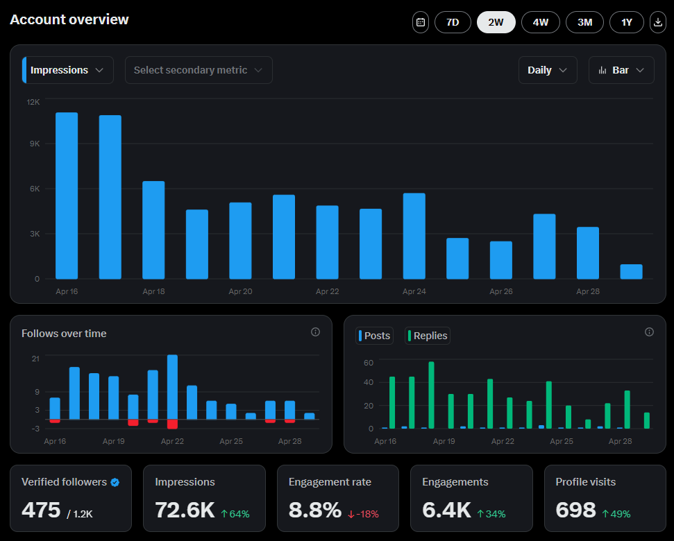 ZINEDDINE tweet media