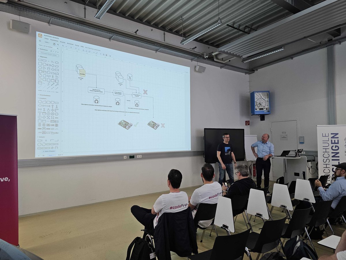 SDVeclipse's tweet photo. 💡 Demo time at #HackFest Esslingen!

Participants present their work, the challenges they encountered, and the solutions they developed through collaboration around four different Eclipse SDV projects. https://t.co/J1L0fsHB4Y